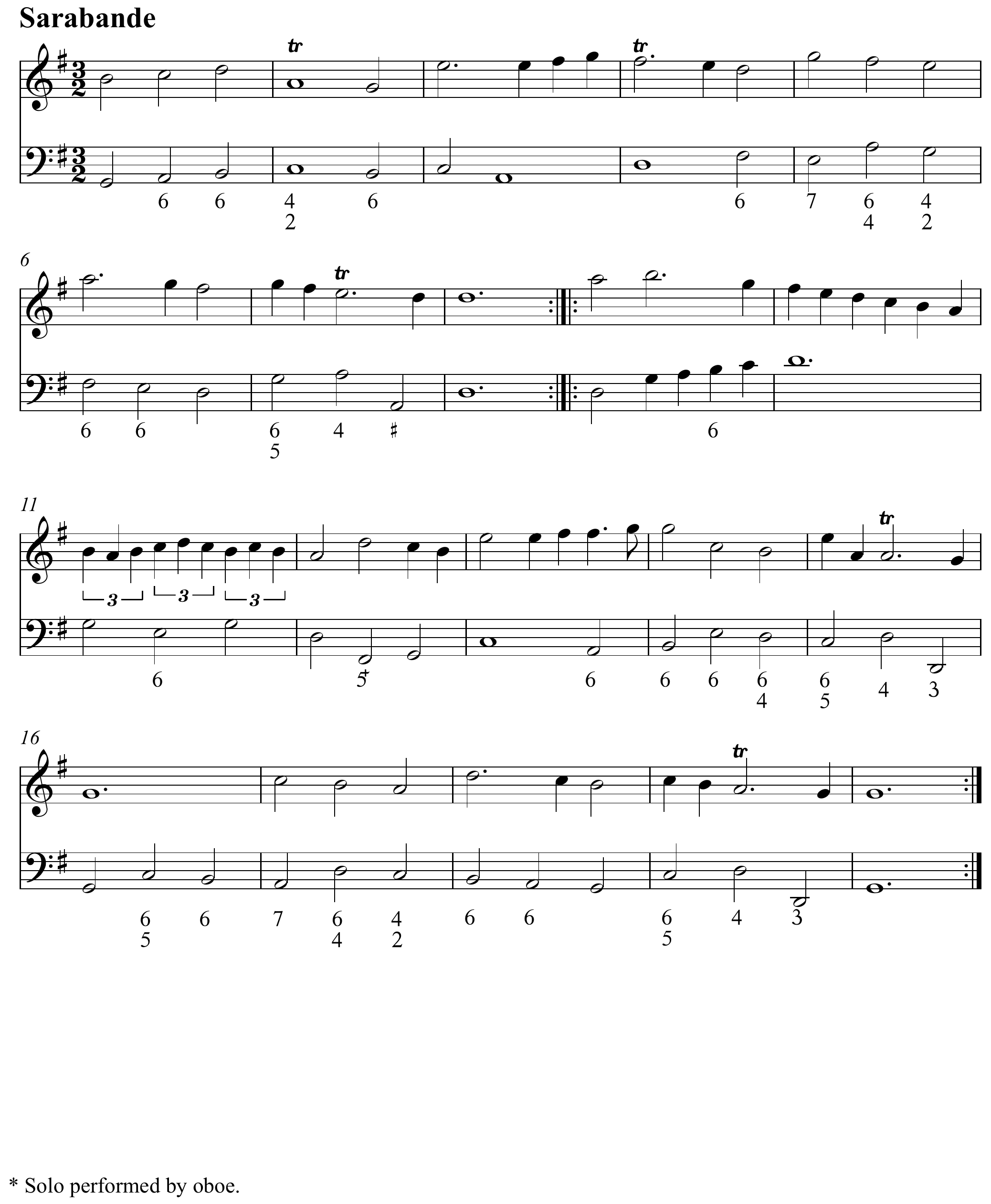 Antonio Vivaldi Il Pastor fido Altered score page 1