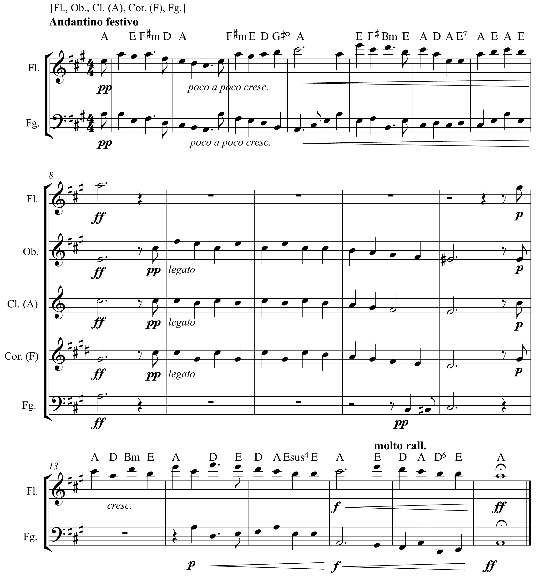 Carl Nielsen Wind Quintet Op. 43 Altered score page 1