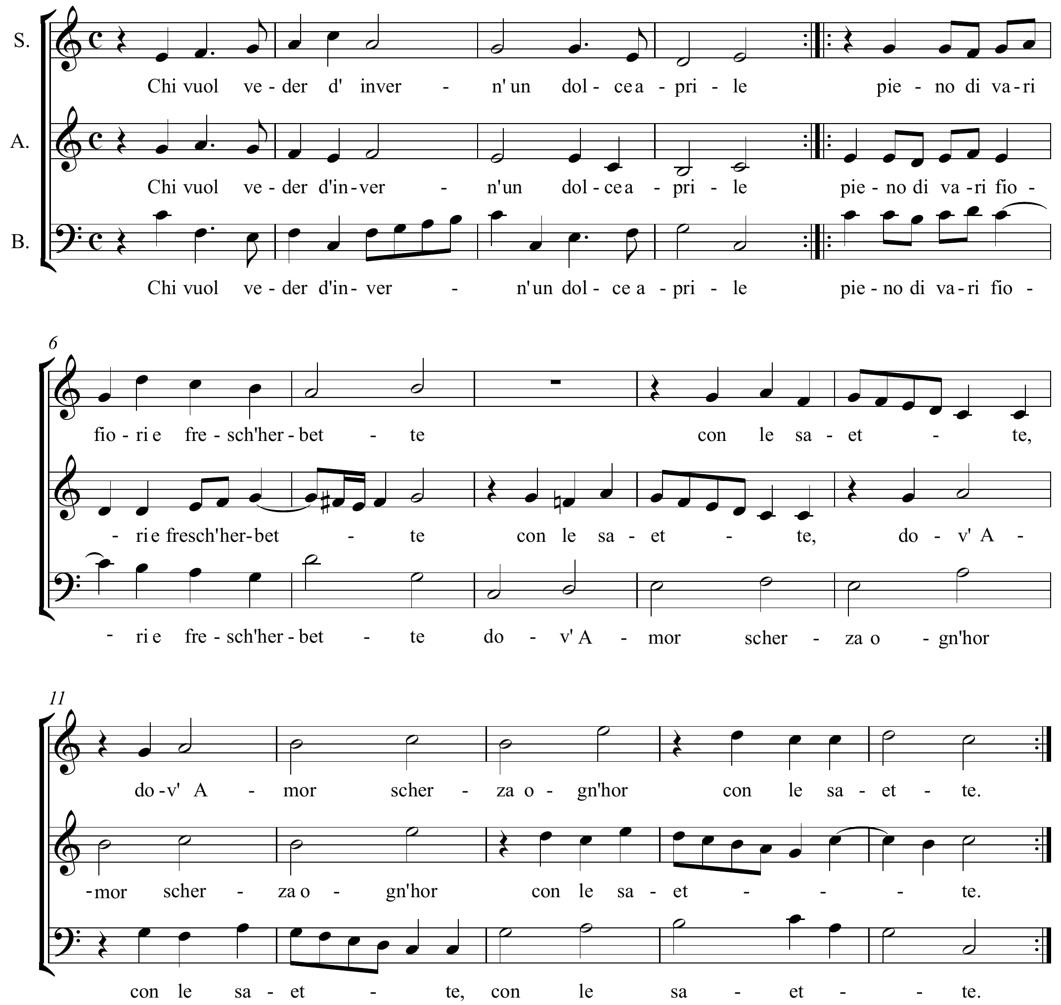 Claudio Monteverdi Chi vuol veder Altered score page 1