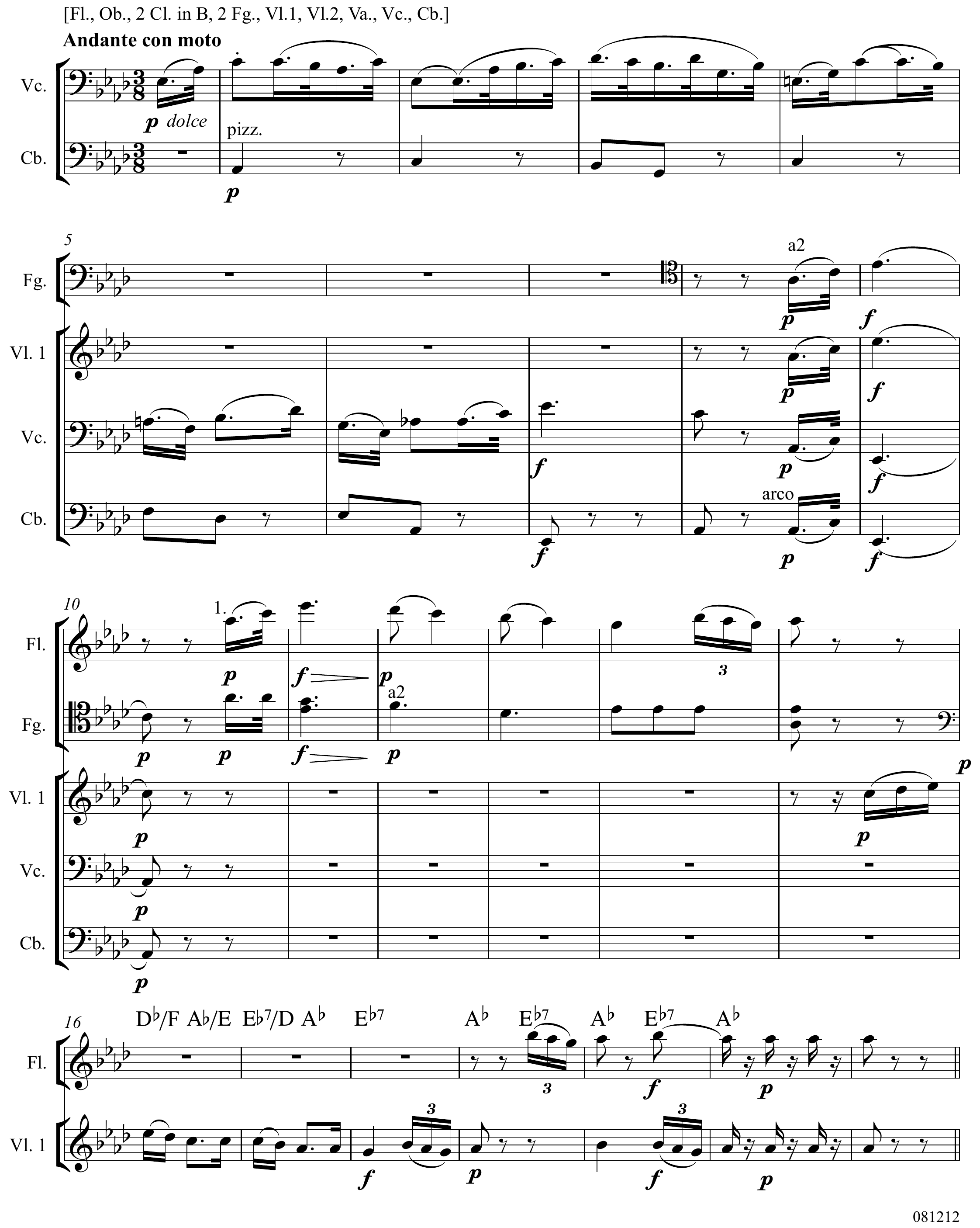 Ludwig van Beethoven Symphony No. 5 Altered score page 1