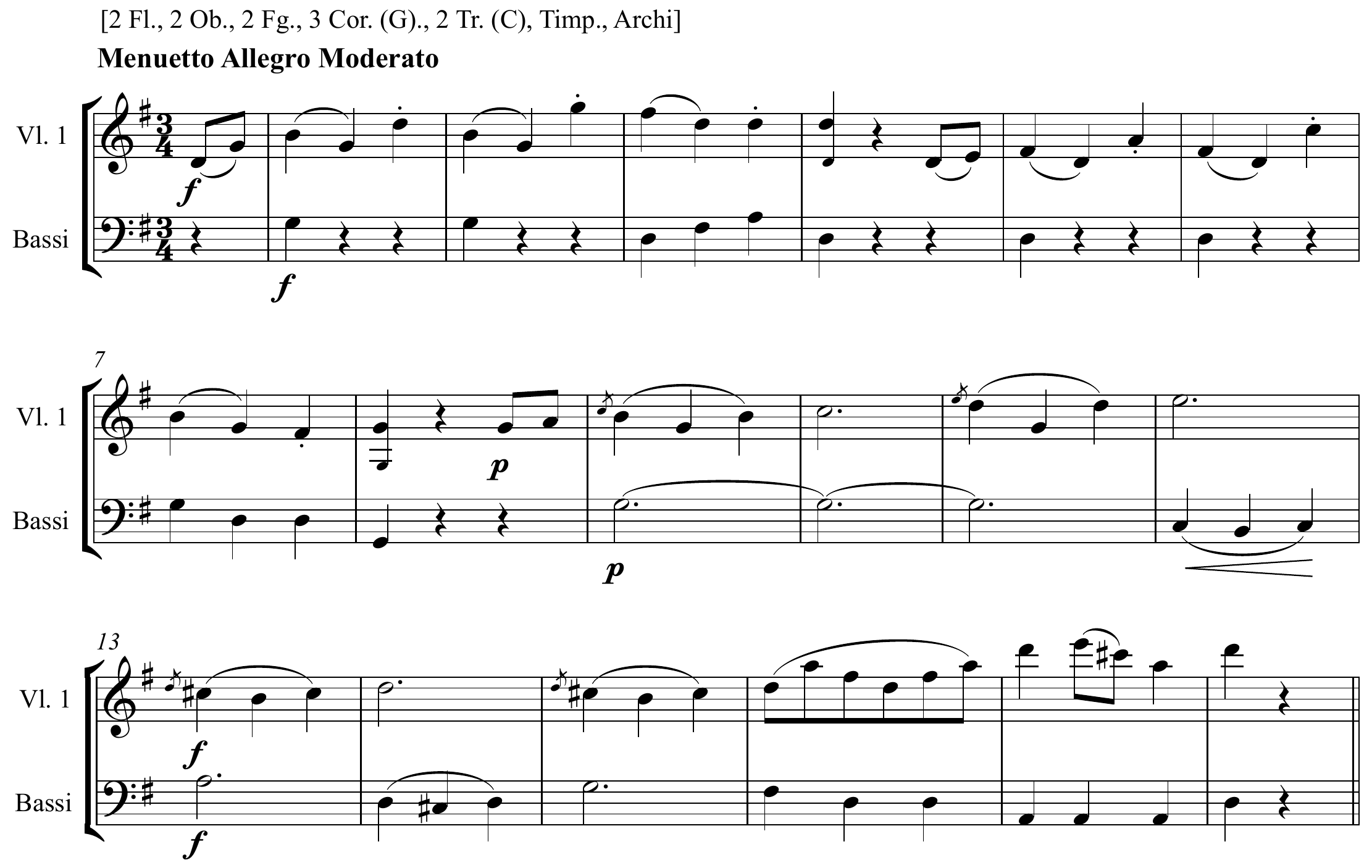 Joseph Haydn Symphony No. 94 Altered score page 1