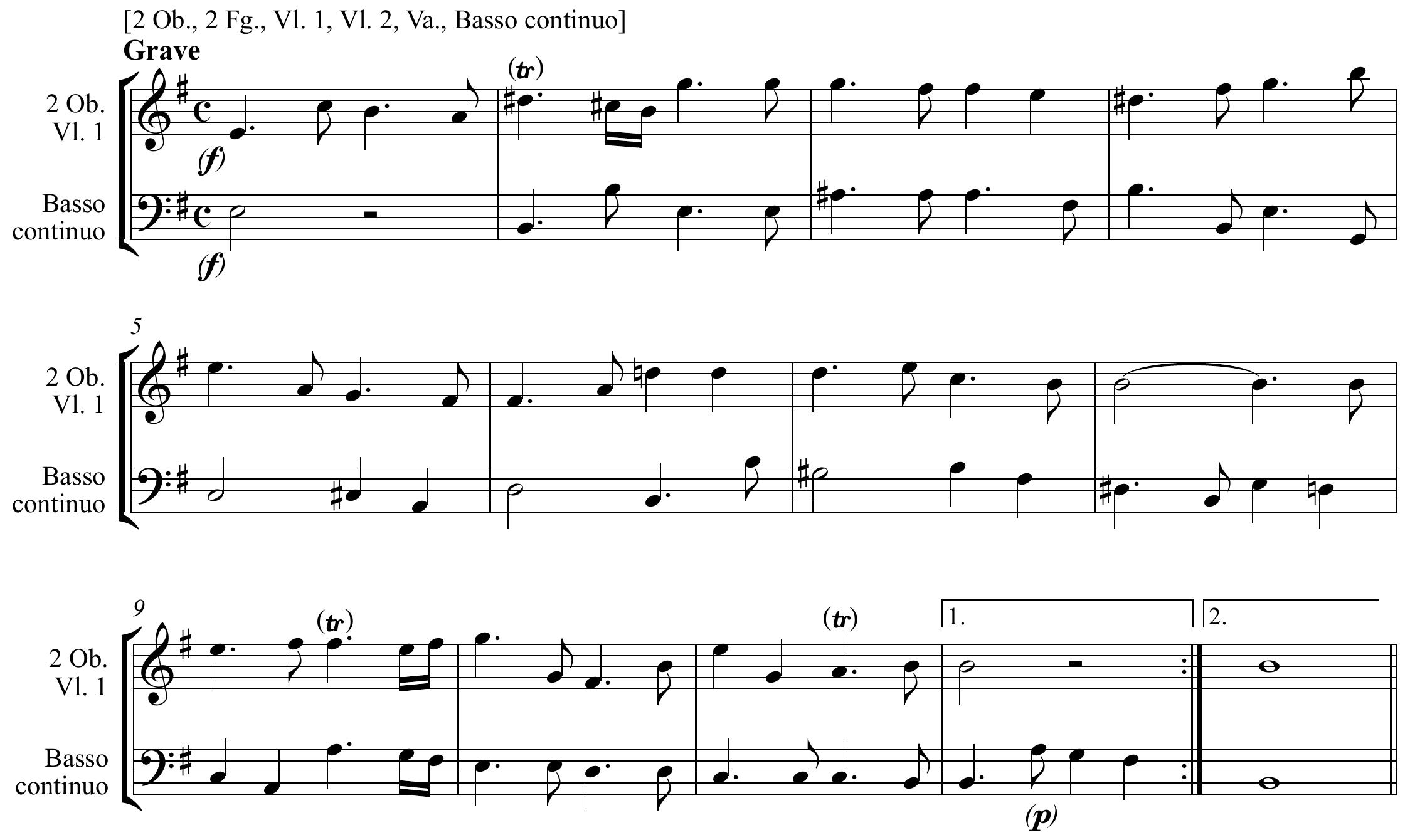 Georg Friedrich Händel Sinfonia from ‘Messiah’ Altered score page 1