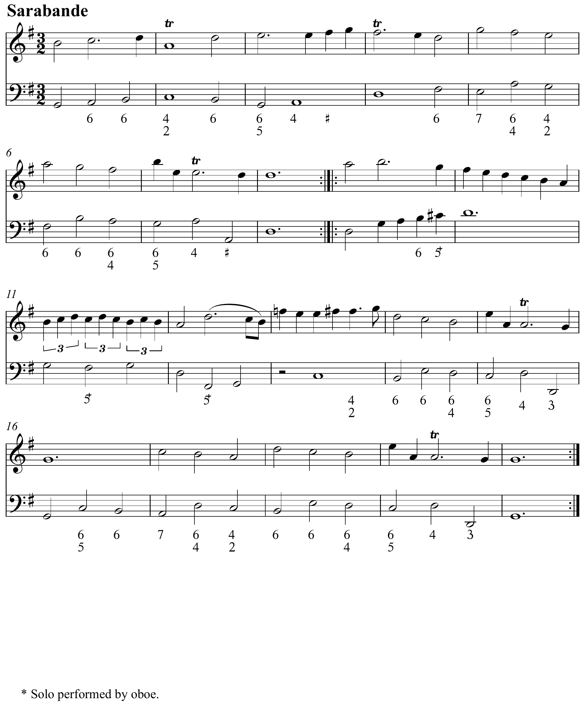 Antonio Vivaldi Il Pastor fido Original score page 1