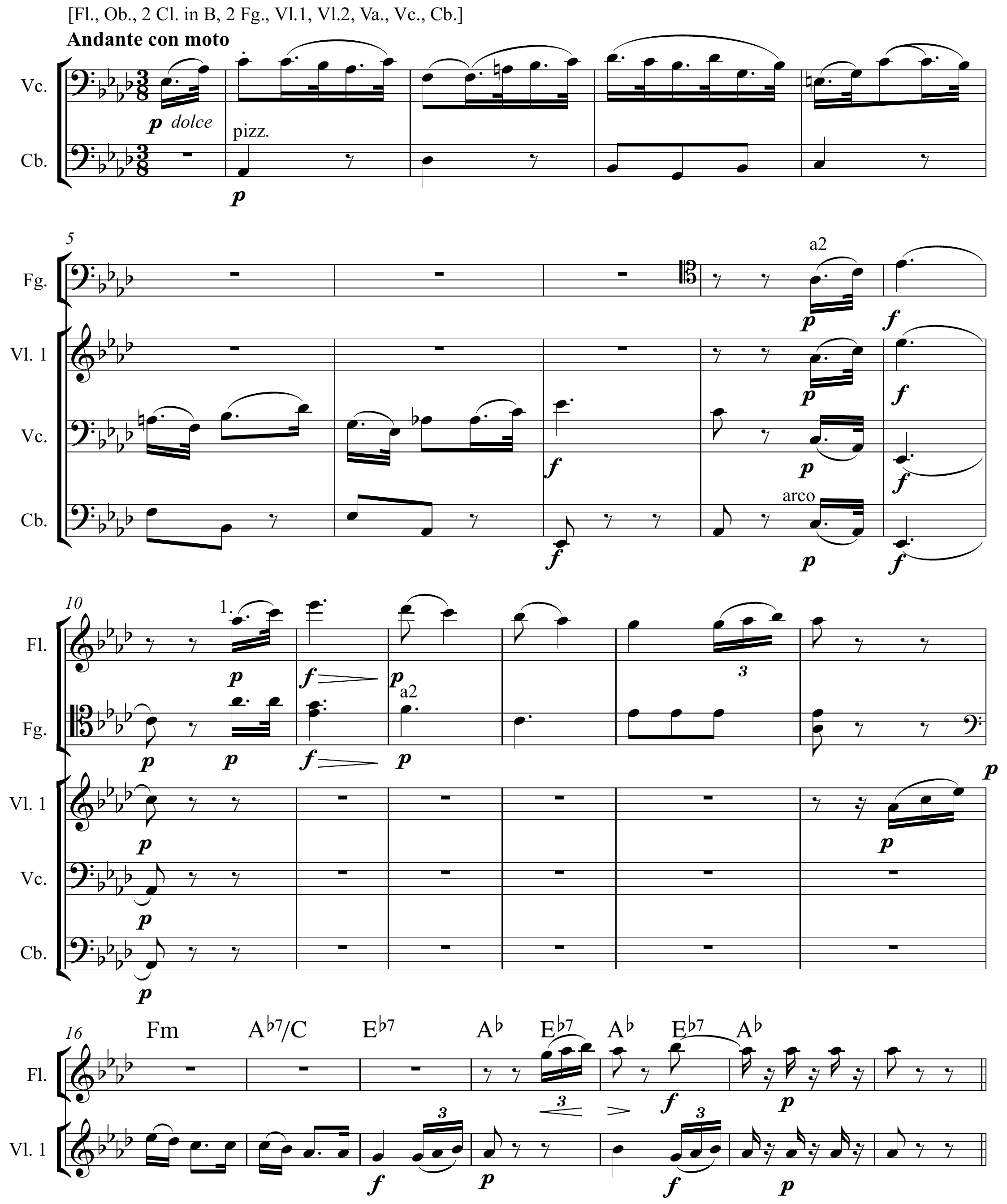 Ludwig van Beethoven Symphony No. 5 Original score page 1