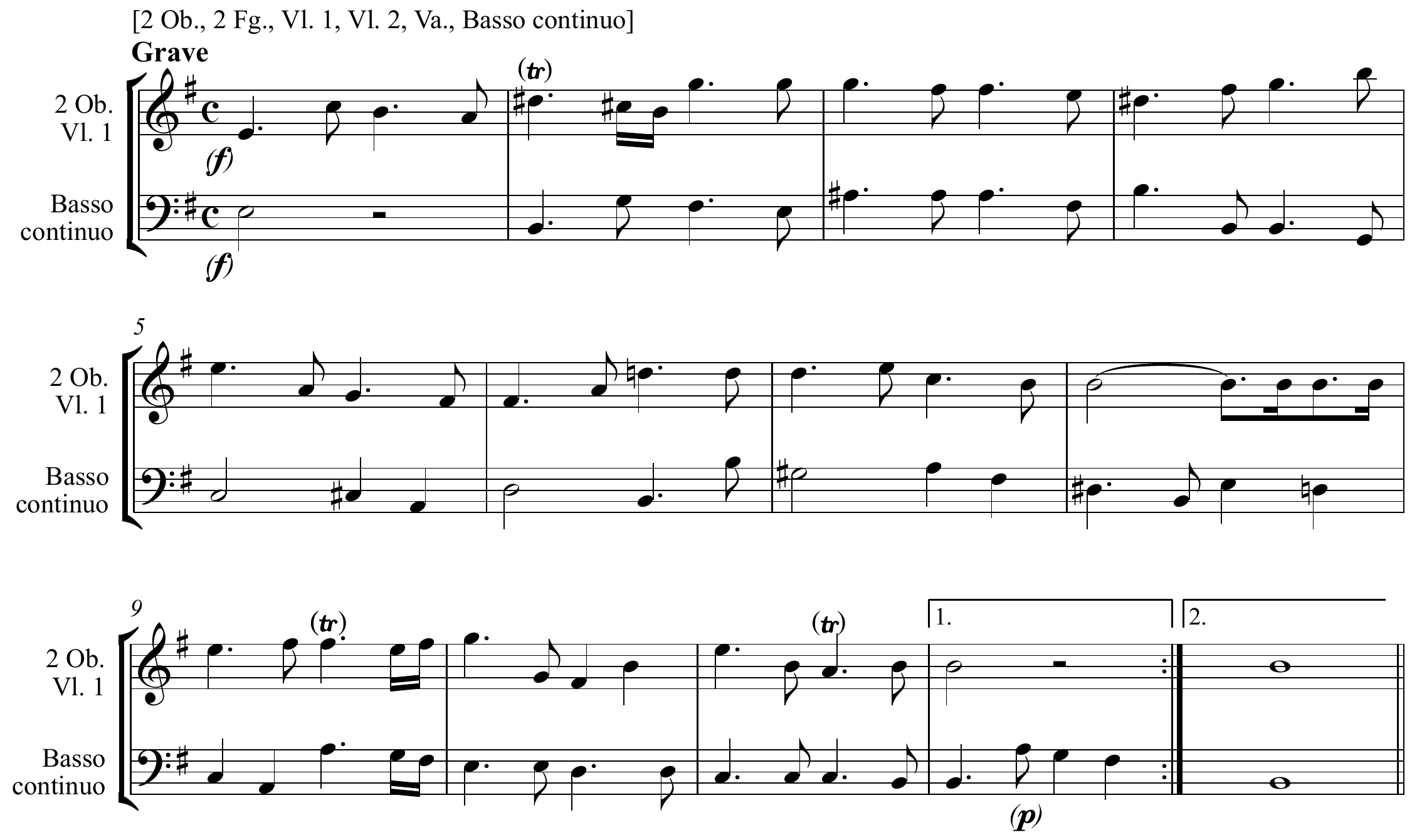 Georg Friedrich Händel Sinfonia from ‘Messiah’ Original score page 1